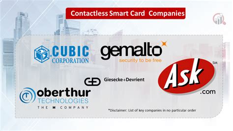 card smart store locator|smart card companies.